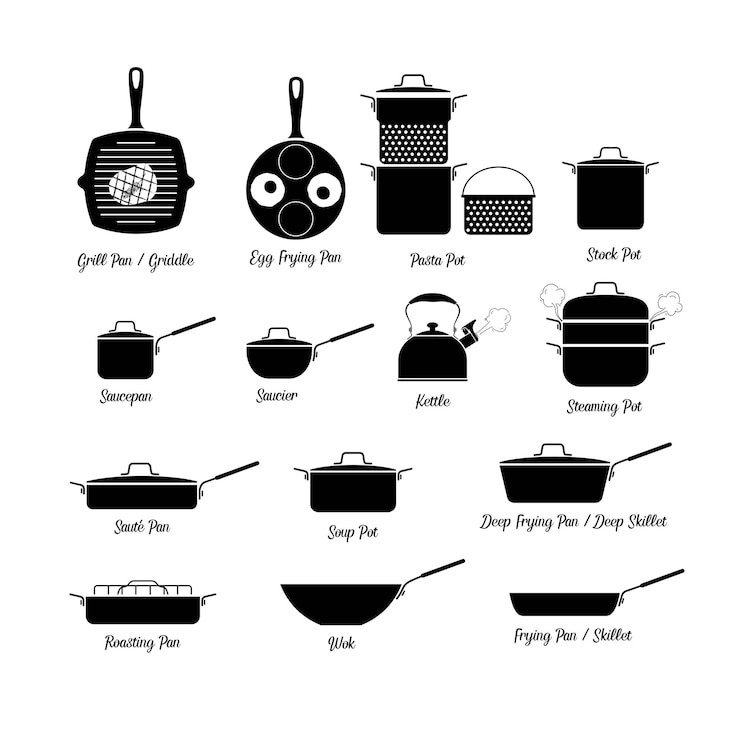 Vettore set di 14 pentole silhouette vettore piatto su sfondo nero utensili da cucina concetto di cucina