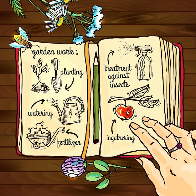 Set di belle icone di doodle giardino disegnato in un taccuino