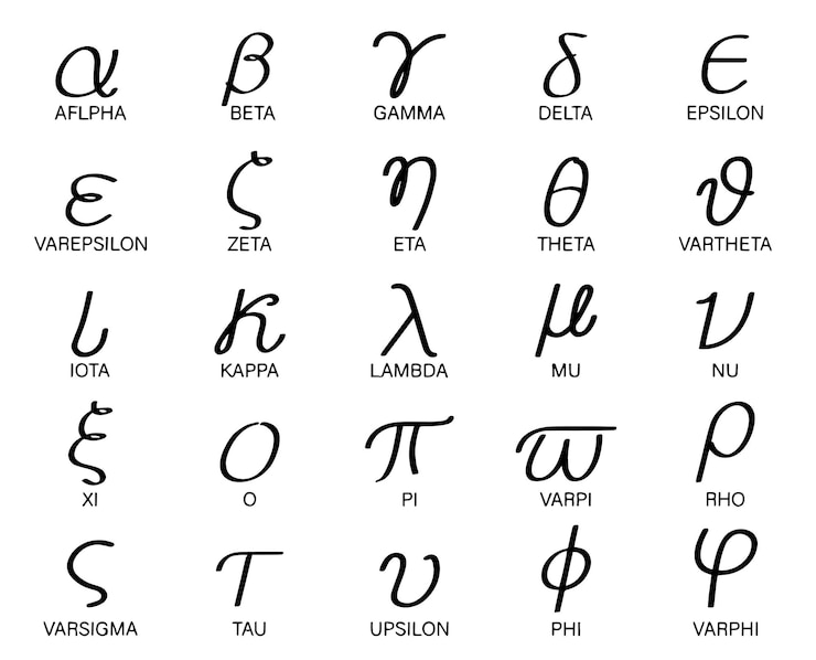 Vettore set di caratteri greci, lettere scientifiche, lettere, alfabeto, icone di tratto modificabili