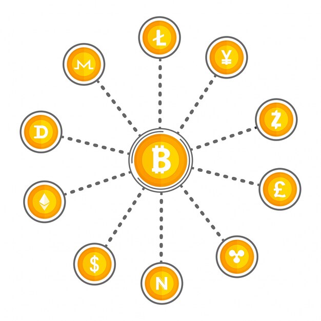 Set di criptovalute con monete d'oro