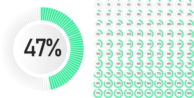 Set di diagrammi percentuali circolari da 0 a 100 pronti all'uso per il web design, interfaccia utente