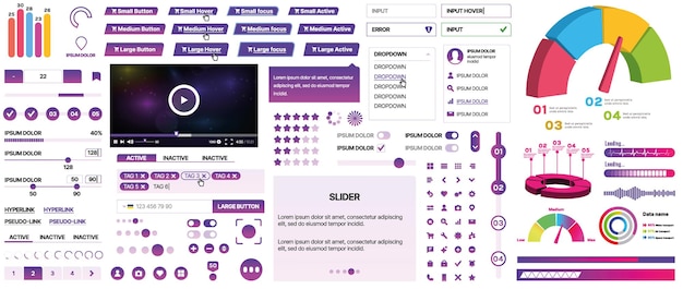 Set di elementi UIUX per siti web e applicazioni mobili, pulsanti, moduli, menu e pannelli