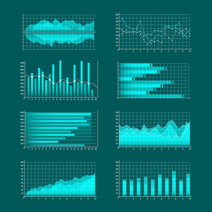 Vettore set di grafici commerciali. infografiche e diagnostica, grafici e schemi. linee di tendenza, colonne, informazioni sull'economia di mercato. analisi e gestione delle attività finanziarie.
