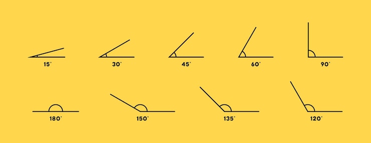 Vettore set di icone di arte della linea di angolo. icona del grado di angolo. angolo 30, 45, 60, 75, 90, 105, 120, 135, 150, 165 e 180 gradi di set di icone. elemento di disegno geometrico di matematica. modelli di angoli.
