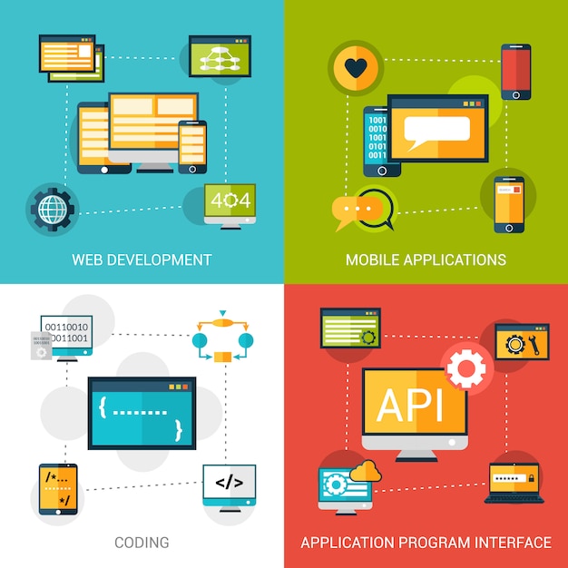 Set di icone di programmazione