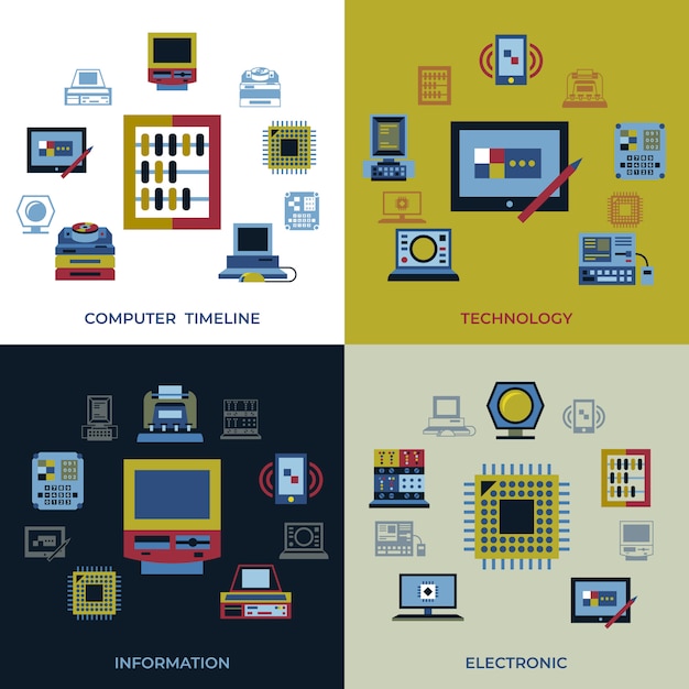 Set di icone di tecnologia della timeline di personal computer