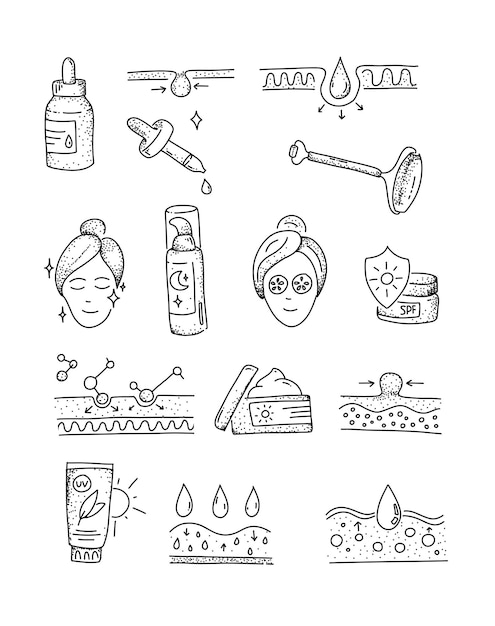 Set di icone per la cura della pelle Collezione Doodle viso e bellezza Trattamento anti invecchiamento per le cellule della pelle