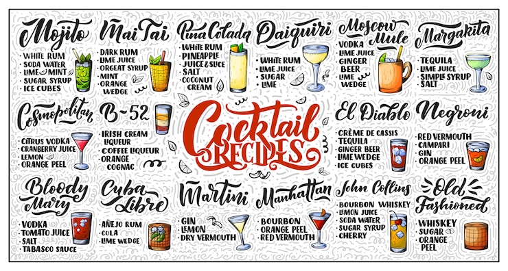 Vettore set di lettere di ricette di cocktail.