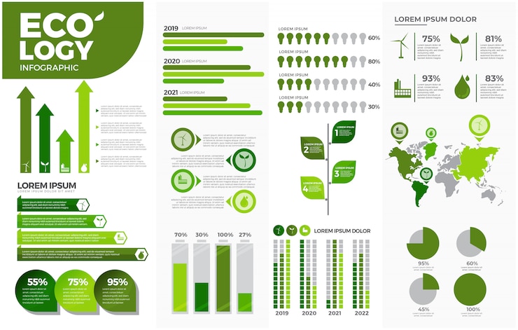 Vettore set di modelli di infografica ecologia verde