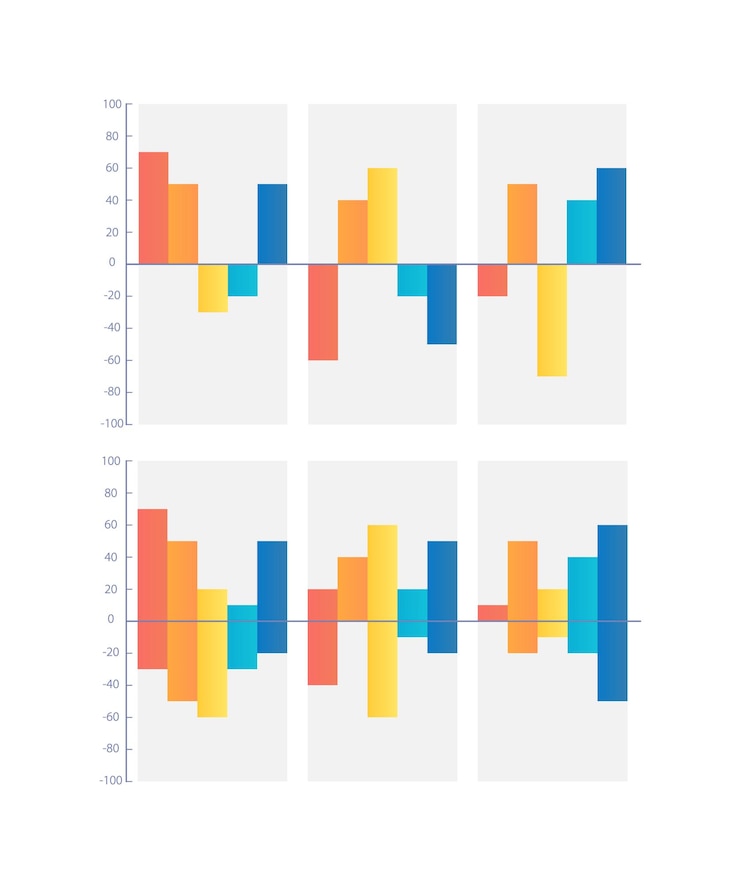 Vettore set di modelli di progettazione di grafici infografici alti e bassi