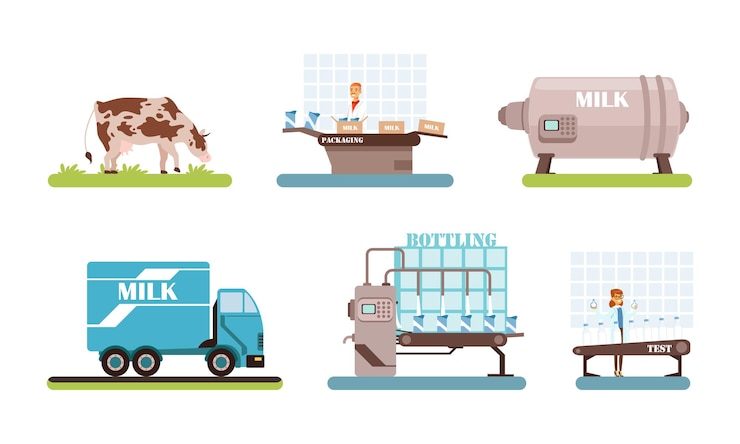 Vettore set di produzione di latte illustrazione vettoriale della linea di lavorazione della pastorizzazione e dell'imbottigliamento del latte