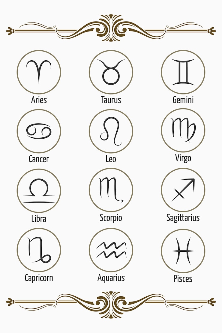 Vettore set di segni zodiacali vettoriale