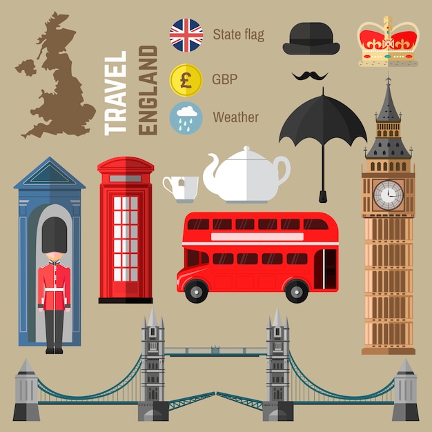 Set di simboli di Londra / Inghilterra.