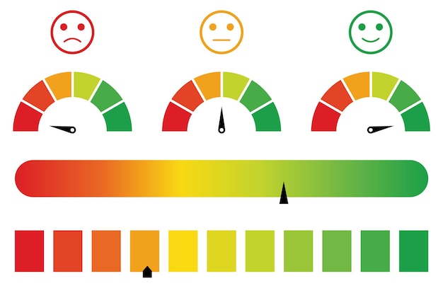 Set di tachimetro a colori