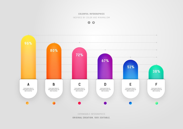 Set grafico a barre colorato stile minimal