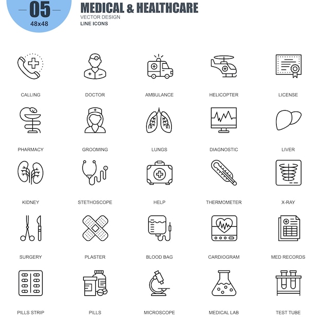 Set semplice di assistenza medica e assistenza sanitaria