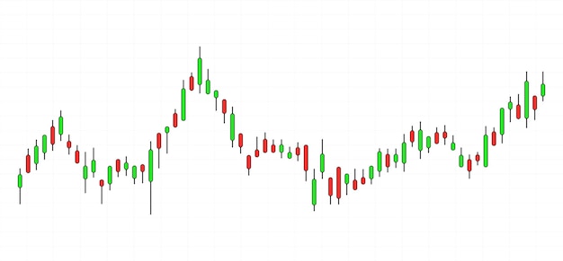 Sfondo del grafico del mercato azionario. Concetto di investimento aziendale. Negoziazione di azioni future