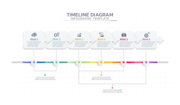 Sfondo del modello di passaggi infografici del diagramma della cronologia