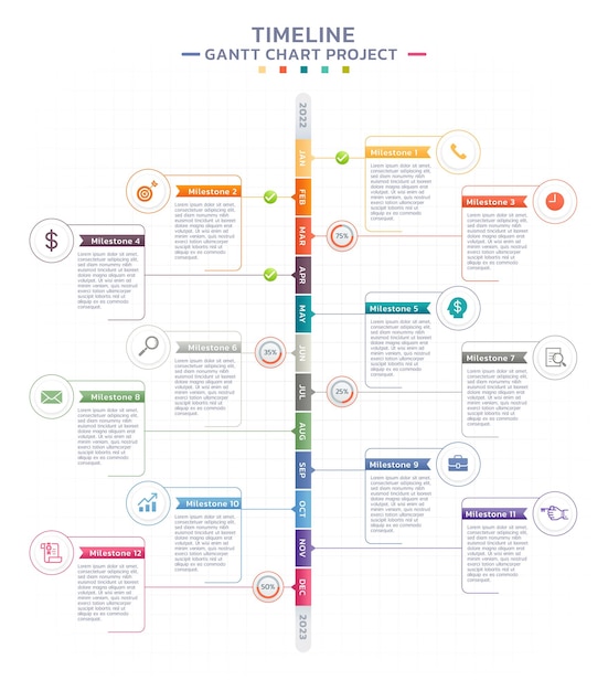 Sfondo del modello infografico del diagramma di Gantt della sequenza temporale