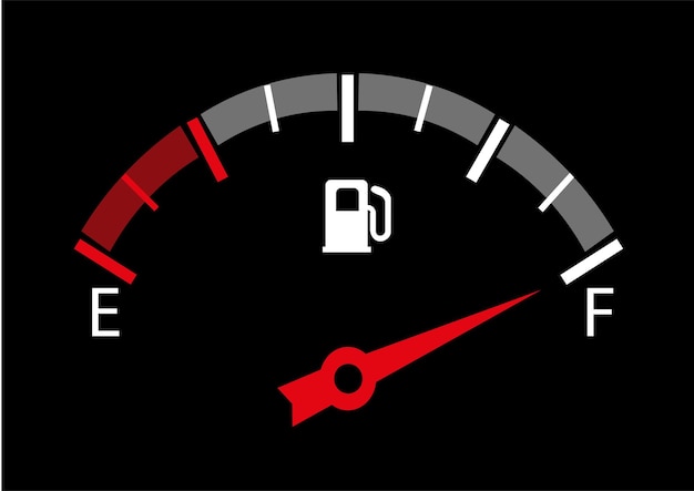 Simbolo del manometro del carburante Indicatore del carburante Il serbatoio del carburante pieno e vuoto