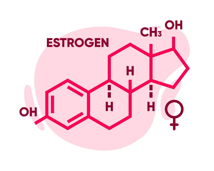 Simbolo dell'estrogeno Logo della formula scheletrica Formula chimica molecolare dell'ormone sessuale Ormone sessuale femminile Illustrazione vettoriale