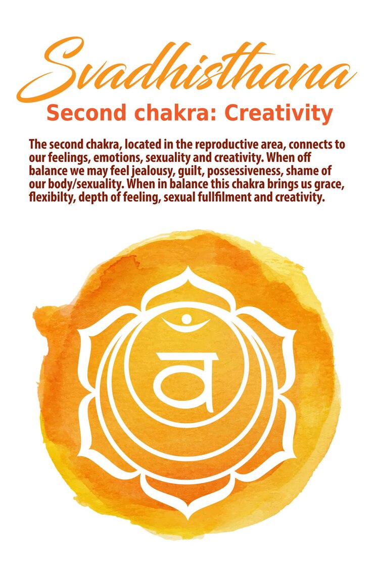 Simbolo Swadhistana Chakra su un punto dell'acquerello. Il Chakra Sacrale