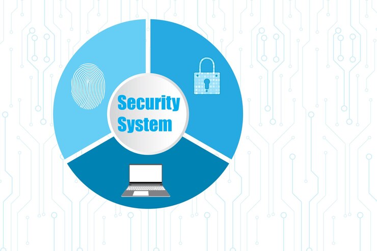 sistema di sicurezza e tecnologia della privacy sfondo astratto