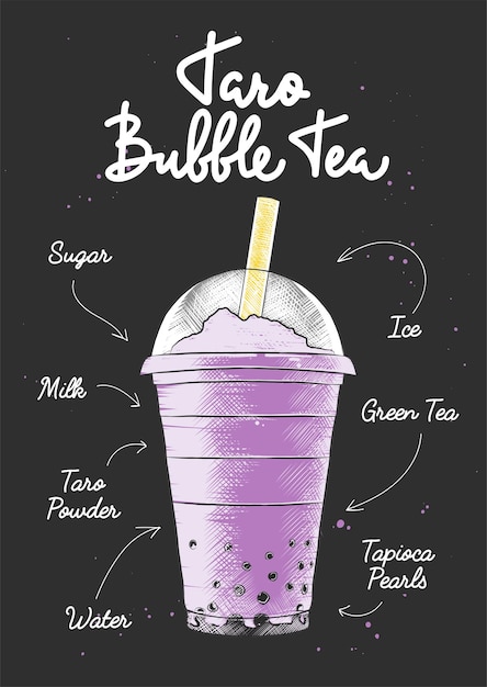 Stile vettoriale inciso Taro Bubble Milk Tea drink in vetro di plastica per il logo della decorazione dei poster