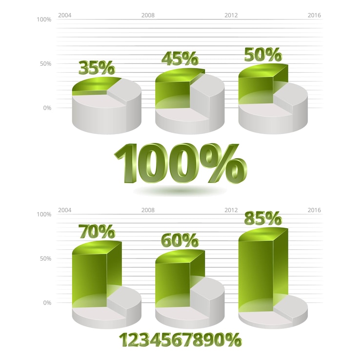 Vettore stock illustrazione vettoriale interesse isometrico infografico. progettazione del modello