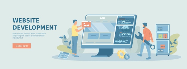 Sviluppo del sito web Un team di programmatori lavora con il codice della pagina web Applicazione tecnologia digitale