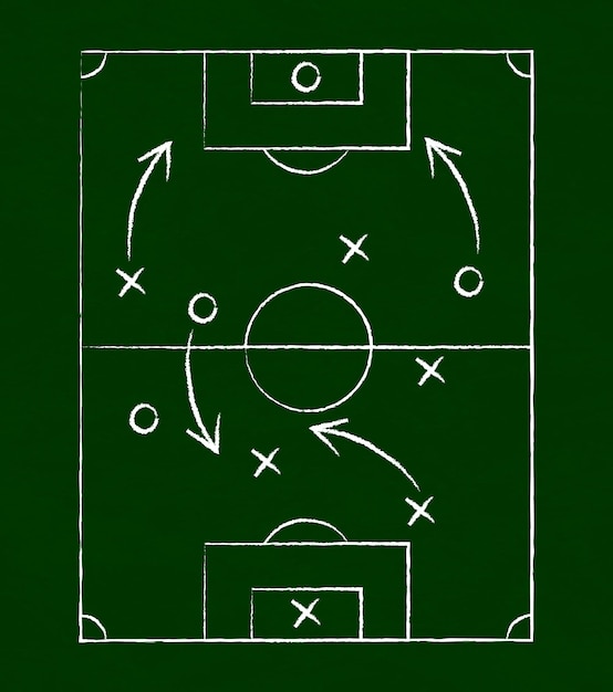 Tattiche di calcio e di calcio disegnate con gesso bianco su una tavola verde Vettore