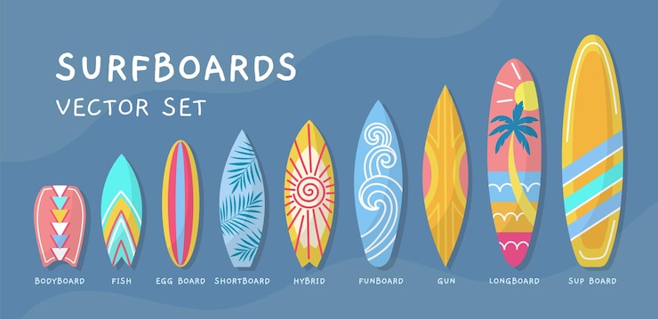 Tavole da surf colorate di forme diverse Tavole decorative con motivi diversi tipi e lunghezze hobby sportivi e set di vettori ricreativi