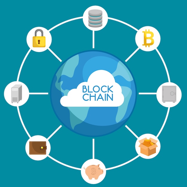 Tecnologia a catena a blocchi