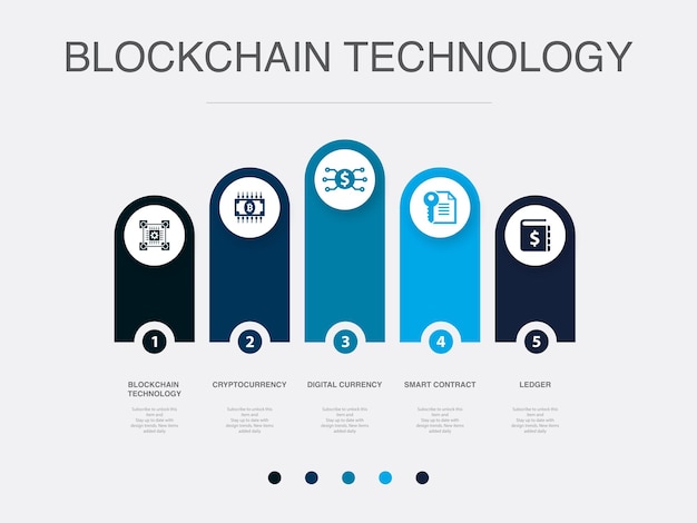 Tecnologia Blockchain criptovaluta valuta digitale smart contract icone del libro mastro Modello di progettazione infografica Concetto creativo con 5 passaggi