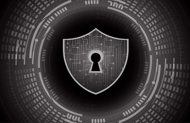 Tecnologia di sicurezza a lucchetto