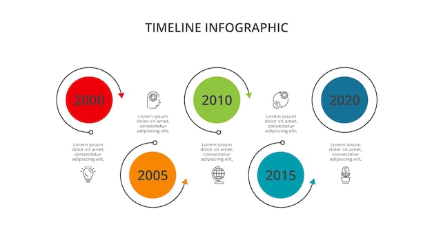 Timeline con un modello di infografica a 7 elementi per l'illustrazione vettoriale di presentazioni aziendali web