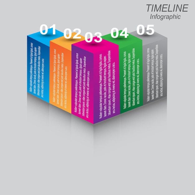 Timeline per visualizzare i tuoi dati Idea per visualizzare classifica e statistiche delle informazioni