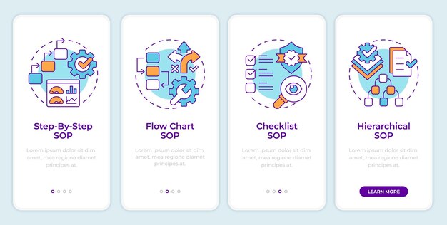 Tipi di formato SOP per la schermata dell'app mobile onboarding