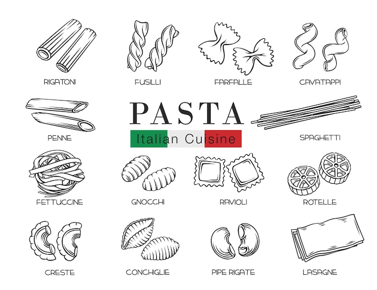 Vettore tipi di pasta italiana o maccheroni illustrazione di contorno