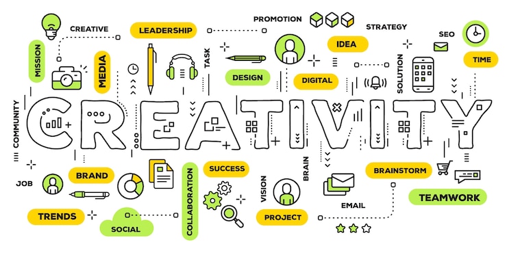 Vettore tipografia di lettering parola creatività con icone di linea
