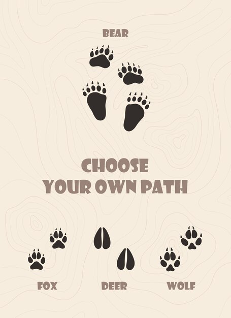 Traceposter