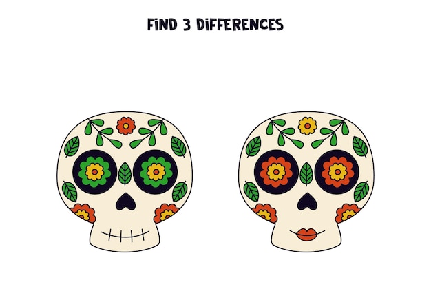 Trova tre differenze tra due teschi colorati