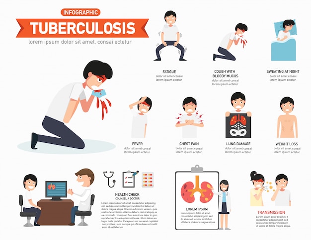 Tubercolosi infografica, illustrazione vettoriale.