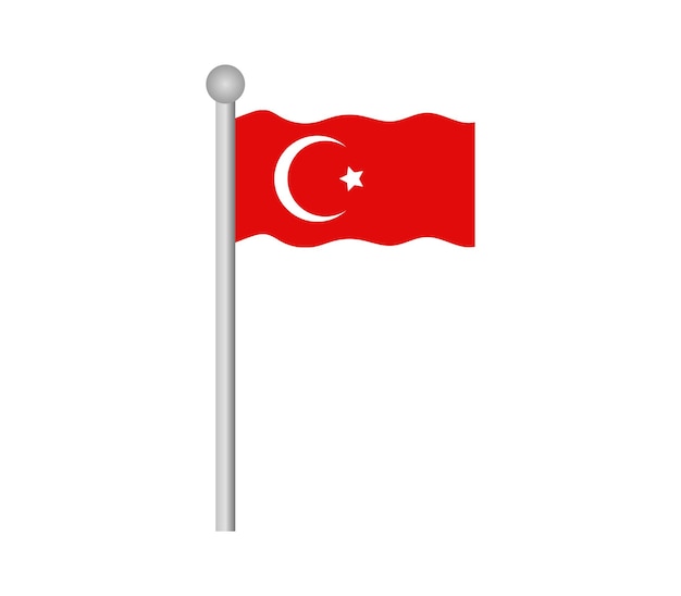 Turchia