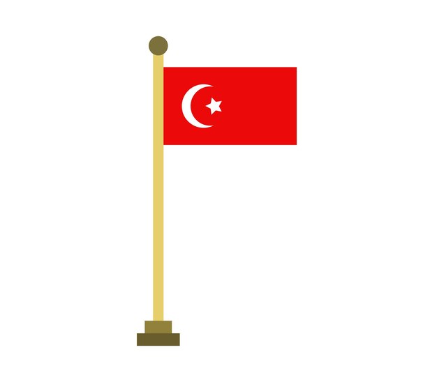 Turchia