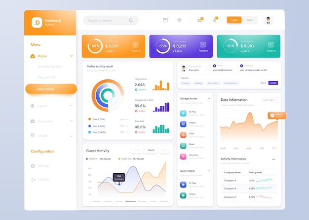 UI UX Dashboard infografica Progettazione dell'interfaccia utente con grafici, grafici e diagrammi Modello di interfaccia Web