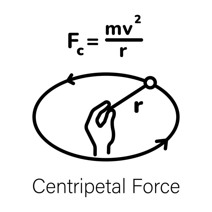 Vettore un diagramma di una forza con una linea che dice g - h su di essa