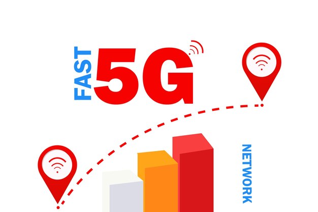 Un grafico che dice fast 5g e un grafico a linee con le parole fast 5g.