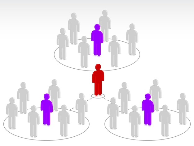 Un gruppo di persone è in piedi in cerchio, uno di loro è rosso.