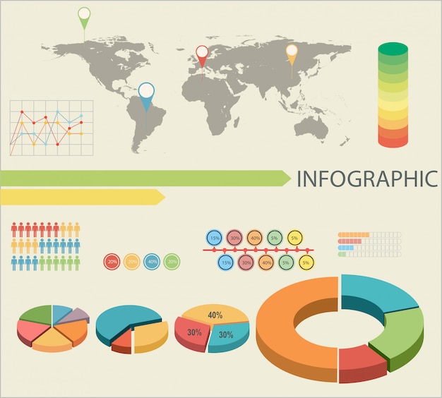 Un infografica con grafici a torta